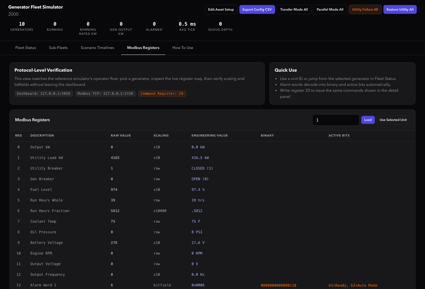 Generator Fleet Simulator Modbus register page with raw, scaled, engineering, binary, and active-bit values