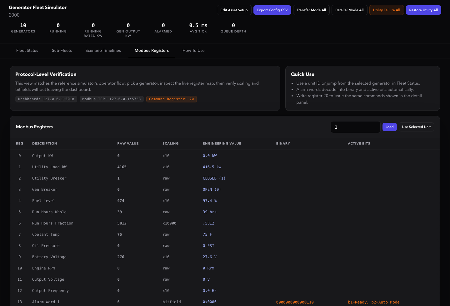 Generator Fleet Simulator Modbus register page with raw, scaled, engineering, binary, and active-bit values